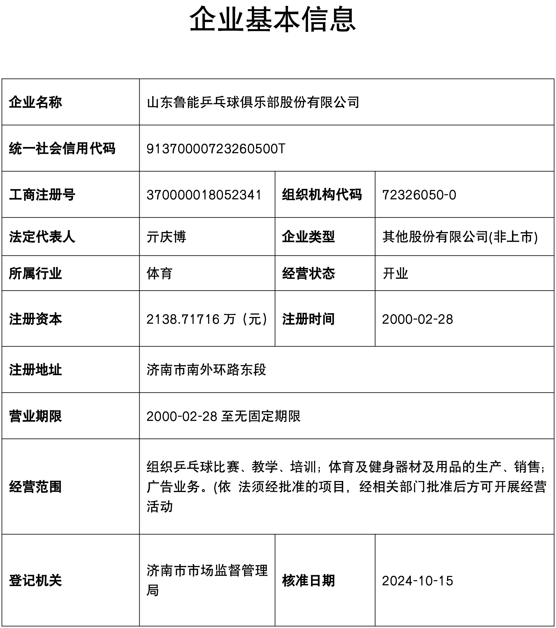 企业信息
